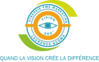 logo synergie pme marketing 72dpi